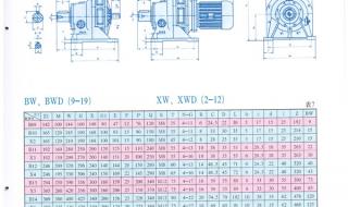 输送设备用XLD8000系列摆线针轮减速机参数 针轮减速机
