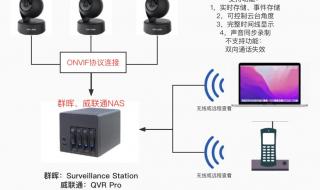 如何测试电脑摄像头 如何测试电脑摄像头