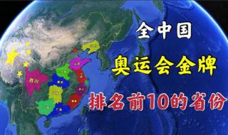 2021年奥运会金牌排名