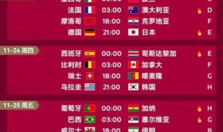 目前世界杯赛程时间表 目前世界杯赛程时间表